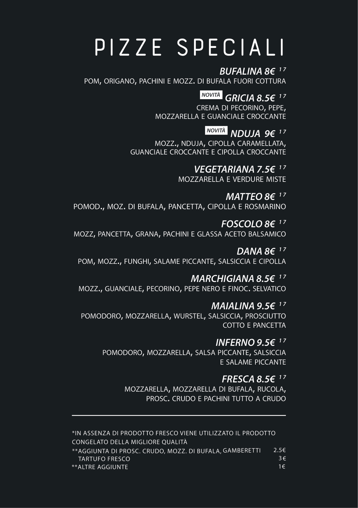 Gallery Fotografica 7