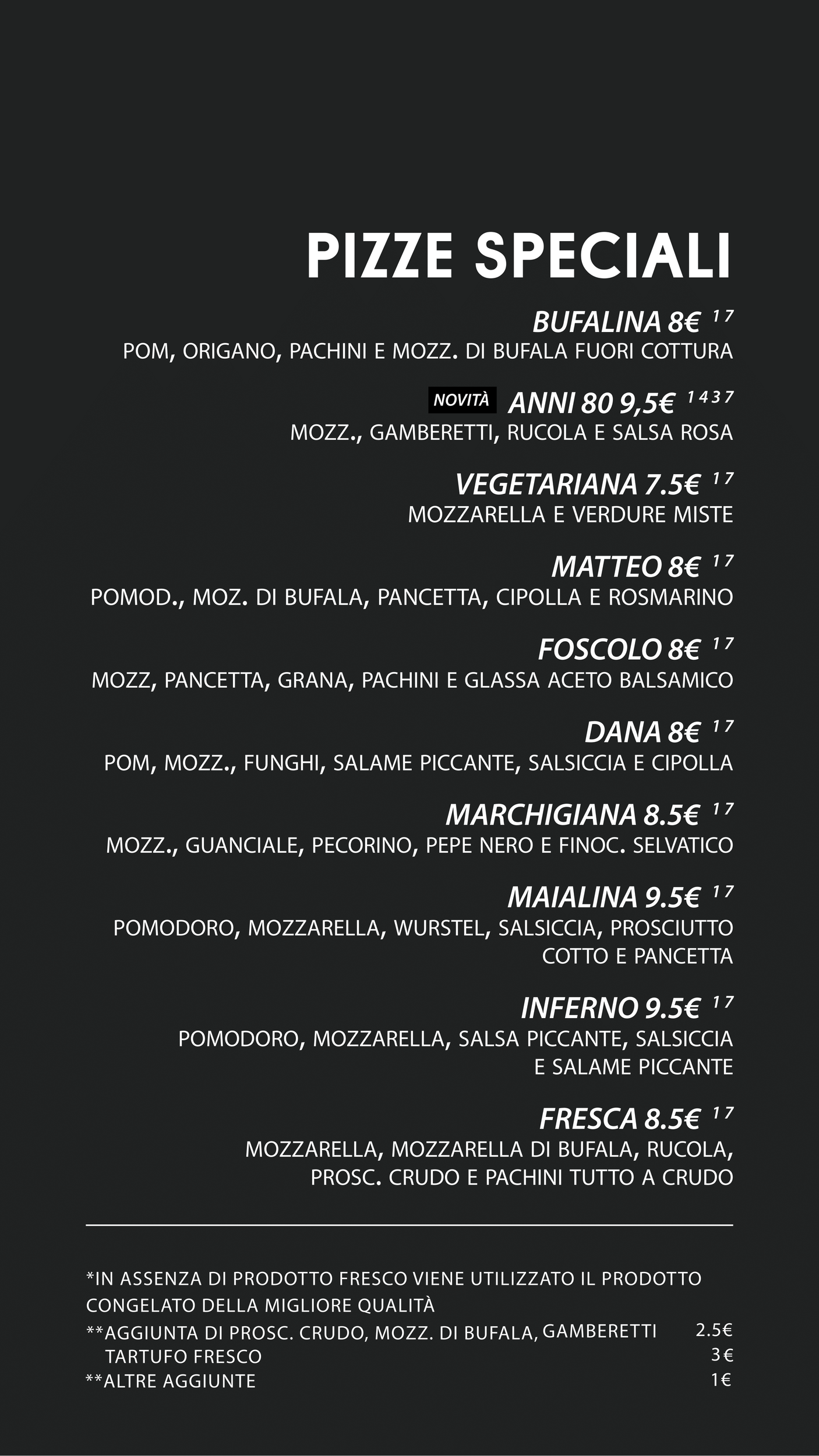Gallery Fotografica 7
